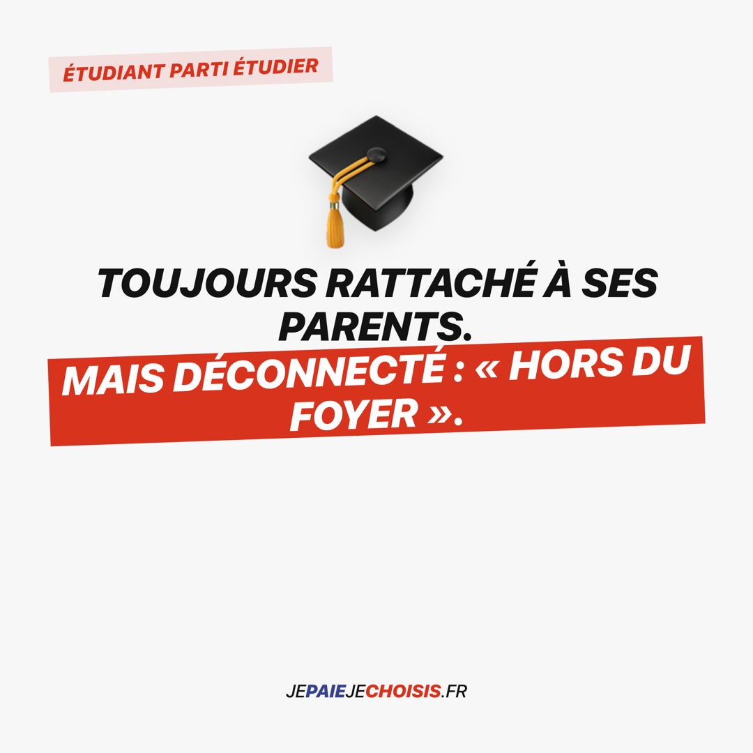 Carrousel B, carte 4 : étudiant